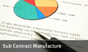 Sub Contract Manufacture